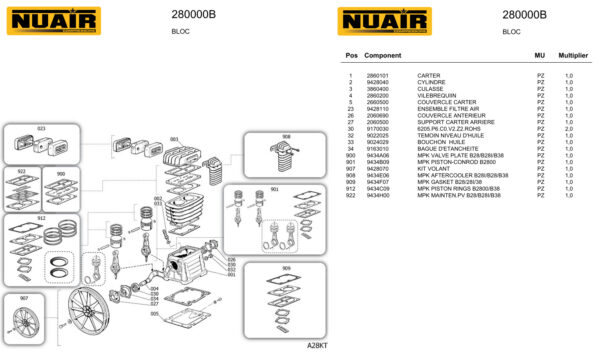 Compresseur à piston NUAIR – 3 CV – 150 litres – 230 V – Garantie 2 ans – Image 3